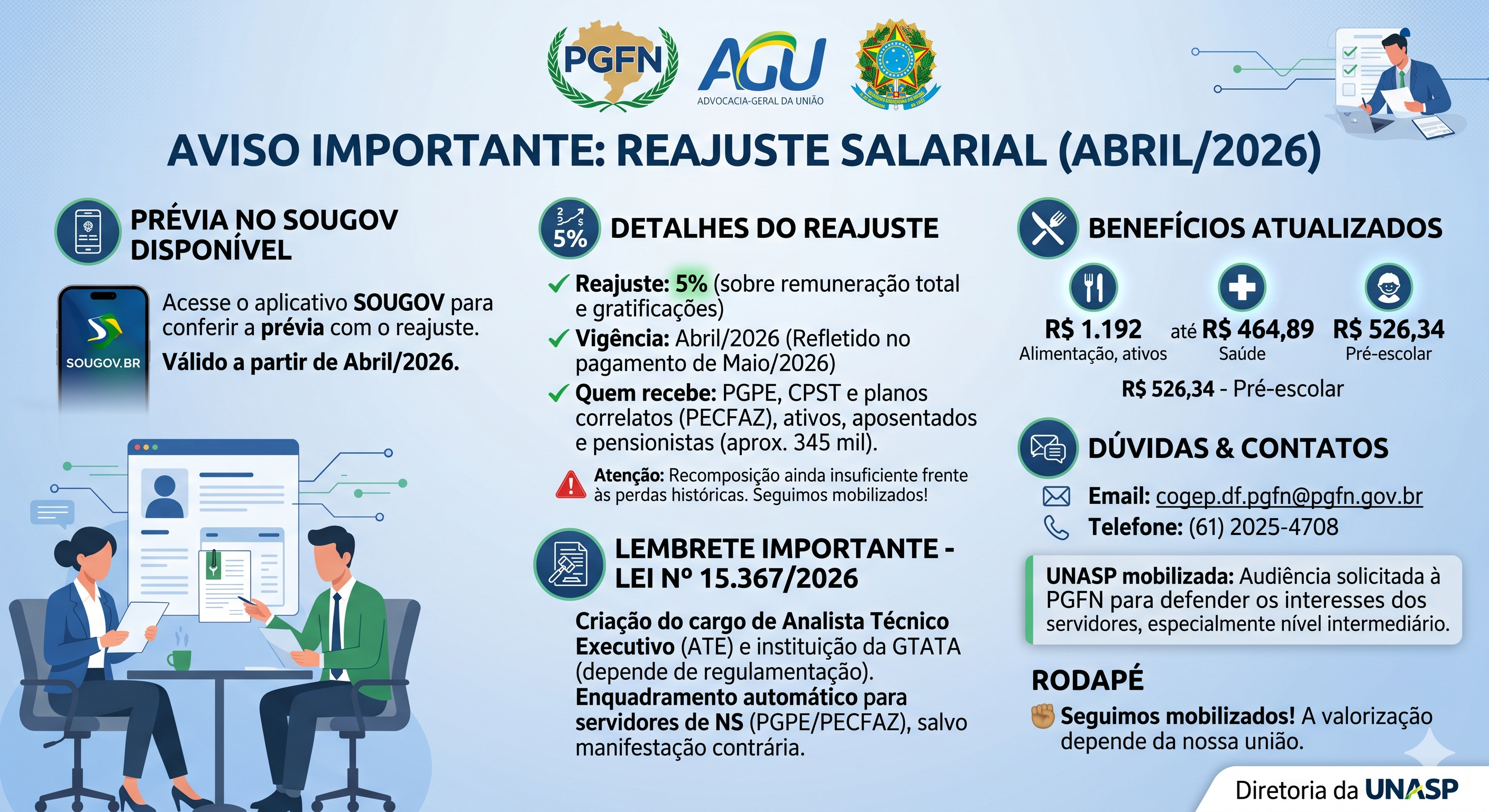 INFORMATIVO UNASP – 12 de ABRIL/2026